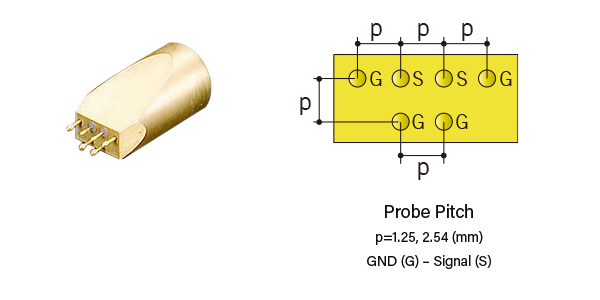 Differential high-frequency coaxial probes